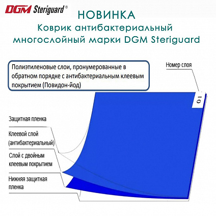 Новинка. Коврик антибактериальный многослойный марки DGM Steriguard